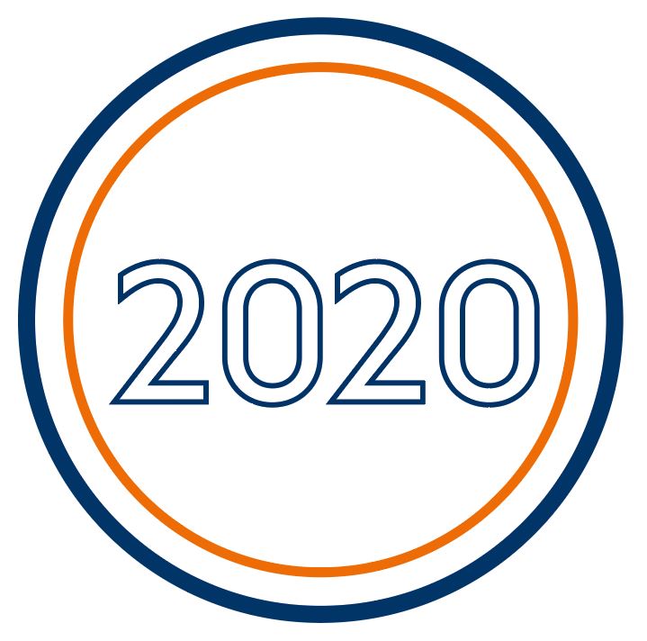 2020
